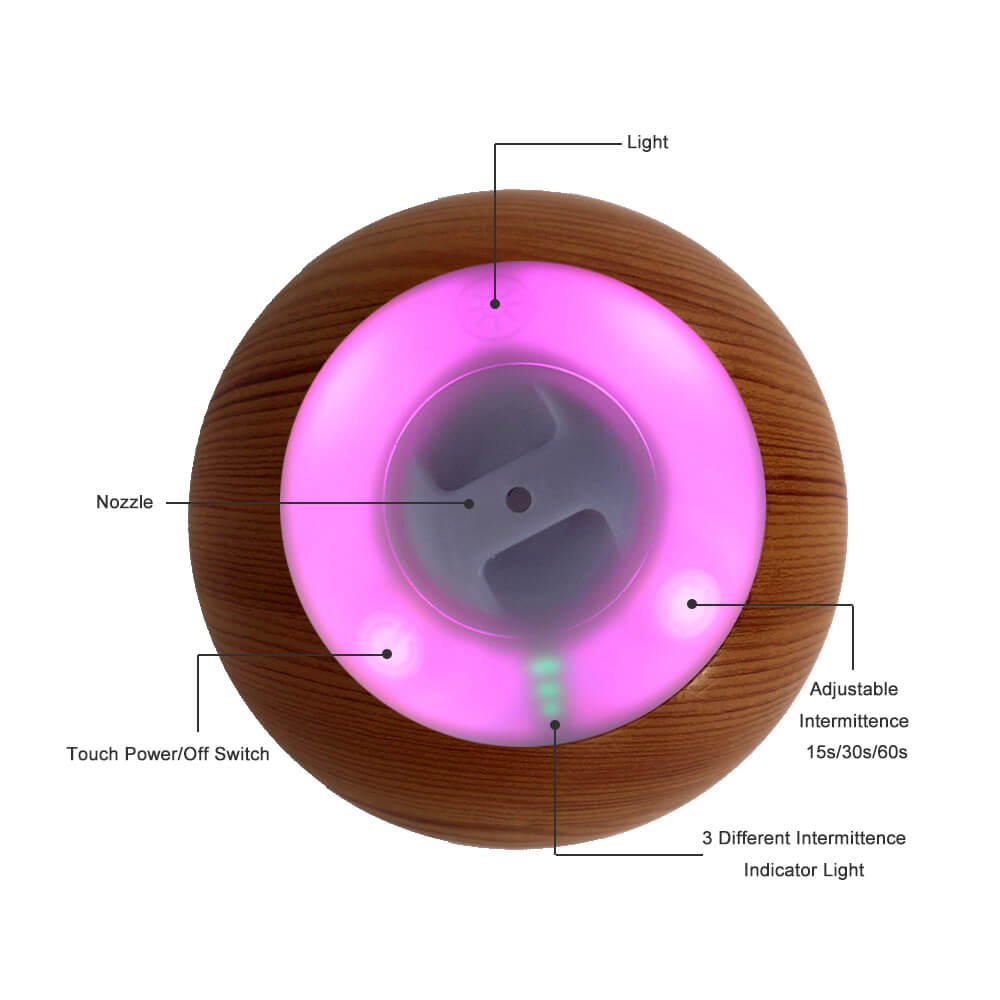 nebulizing diffuser PG-ND-001P push-button direction