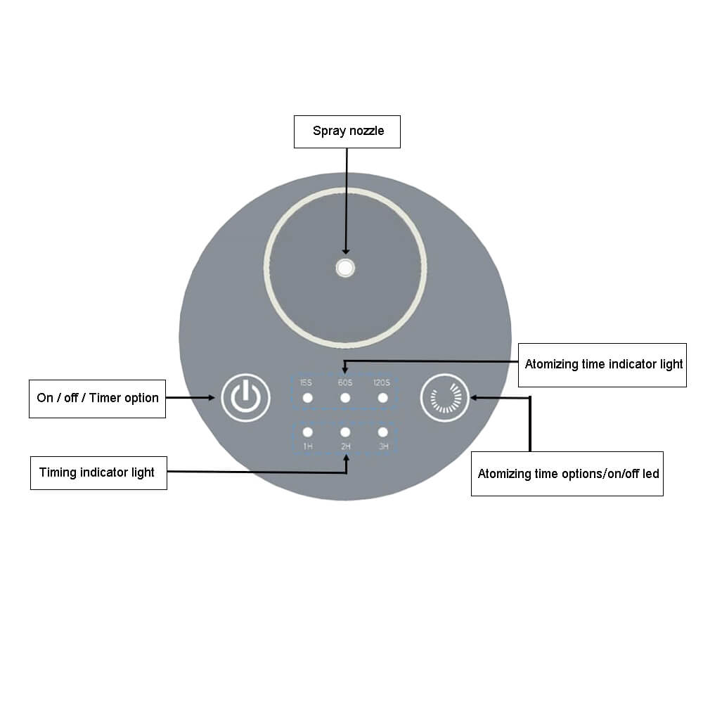 aroma nebulizer pg-nd-004a touch button direction