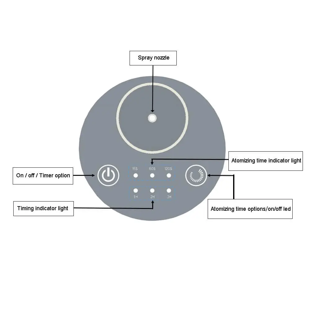 nebulizing_diffuser_pg-nd-004a_touch_button_direction aroma nebulizer pg-nd-004a touch button direction